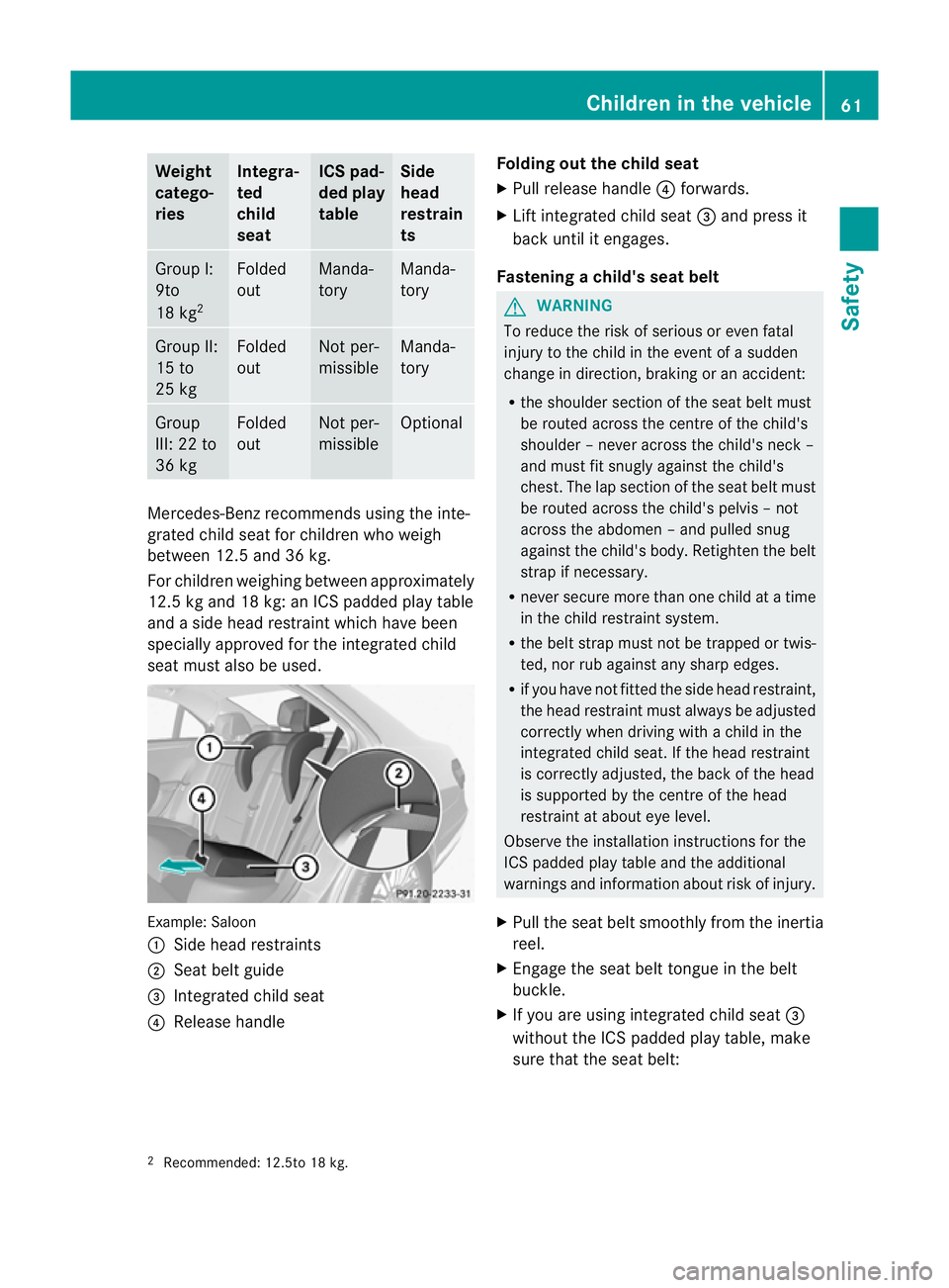 MERCEDES-BENZ E-CLASS ESTATE 2011  Owners Manual Weight
catego-
ries Integra-
ted
child
seat ICS pad-
ded play
table Side
head
restrain
ts
Group I:
9to
18 kg
2 Folded
out Manda-
tory Manda-
tory
Group II:
15 to
25 kg Folded
out Not per-
missible Man