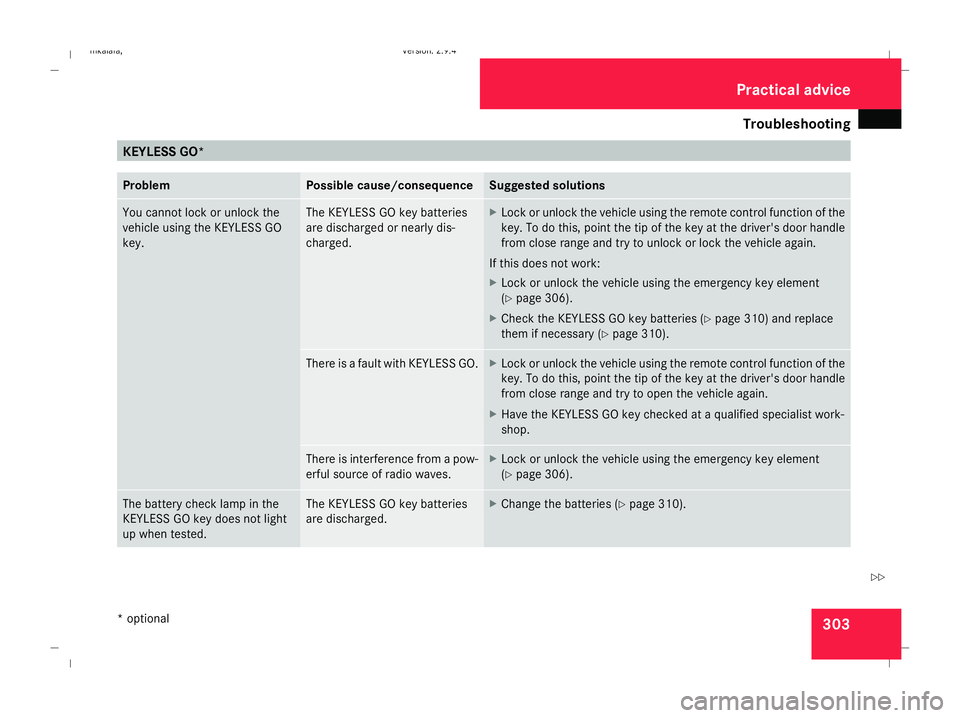 MERCEDES-BENZ E-CLASS ESTATE 2008 Owners Manual Troubleshooting
303KEYLESS GO*
Problem Possible cause/consequence Suggested solutions
You cannot lock or unlock the
vehicle using the KEYLESS GO
key. The KEYLESS GO key batteries
are discharged or nea MERCEDES-BENZ E-CLASS ESTATE 2008 Owners Manual Troubleshooting
303KEYLESS GO*
Problem Possible cause/consequence Suggested solutions
You cannot lock or unlock the
vehicle using the KEYLESS GO
key. The KEYLESS GO key batteries
are discharged or nea