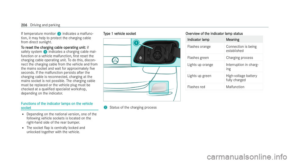MERCEDES-BENZ E-CLASS SALOON 2022  Owners Manual If
te mp erature monitor 3indicates a malfunc-
tion, it may help toprotect thech arging cable
from direct sunlight.
T T o r
o r ese
ese t t
t the c
he c har
har ging cable oper
ging cable oper ating u