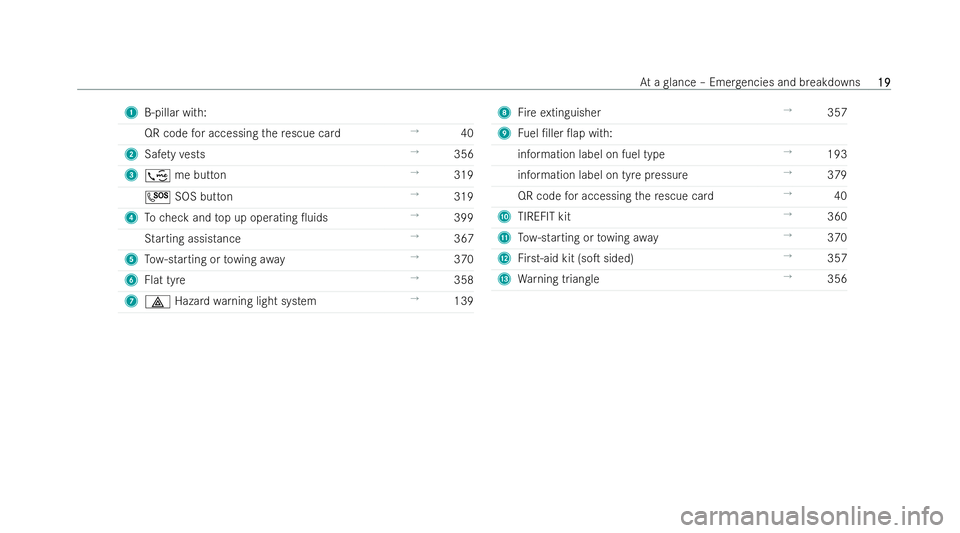 MERCEDES-BENZ E-CLASS SALOON 2022 Owners Manual 1
B-pillar wi th:
QR code for accessing there scue card →
40
2 Safetyve sts →
356
3 ; me button →
319
G SOS button →
319
4 Tocheck and top up operating 0uids →
399
St arting assis tance →
