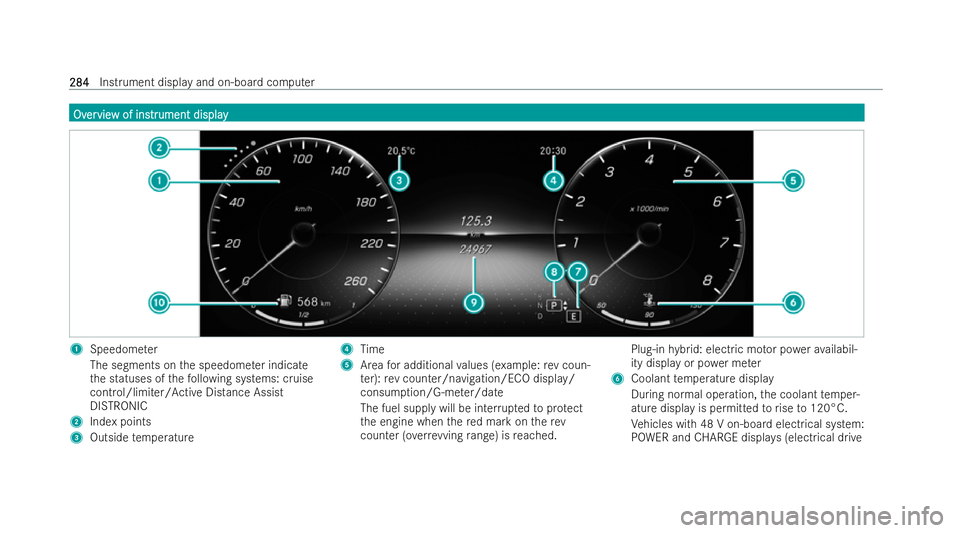 MERCEDES-BENZ E-CLASS SALOON 2022  Owners Manual Ov
Ov
er
ervie
vie w of ins
w of ins tr
trument display
ument display 1
Speedome ter
The segments on the speedome ter indicate
th e statuses of thefo llowing systems: cruise
control/limiter/Active Dis