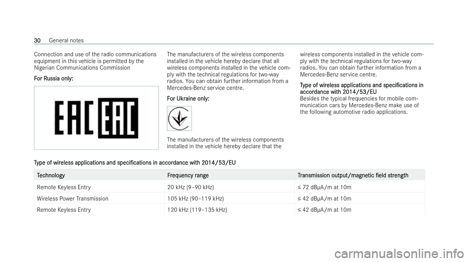 MERCEDES-BENZ E-CLASS SALOON 2022 Owners Guide Connection and use of
thera dio communications
equipment in this vehicle is permitted bythe
Nigerian Communications Commission
F
F or R
or R ussia onl y:
ussia onl y: The manufacturers of
the wireless