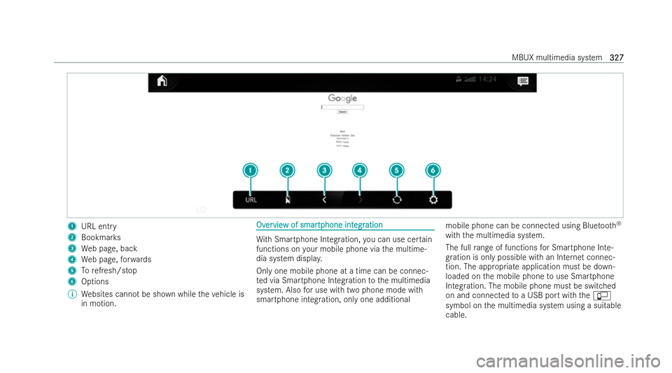 MERCEDES-BENZ E-CLASS SALOON 2022  Owners Manual 1
URL ent ry
2 Bookma rks
3 Web page, back
4 Web page, forw ards
5 Torefresh/stop
6 Options
% Websites cannot be shown while theve hicle is
in motion. Ov
Ov
er
ervie
vie w of smar
w of smar tphone int