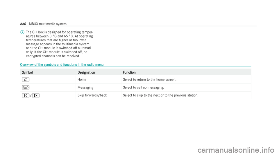 MERCEDES-BENZ E-CLASS SALOON 2022  Owners Manual %
The CI+ box is designed for operating temp er-
atures between 0 °C and 65 °C. Atoperating
te mp eratures that are higher or too low a
message appears in the multimedia system
and the CI+ module is