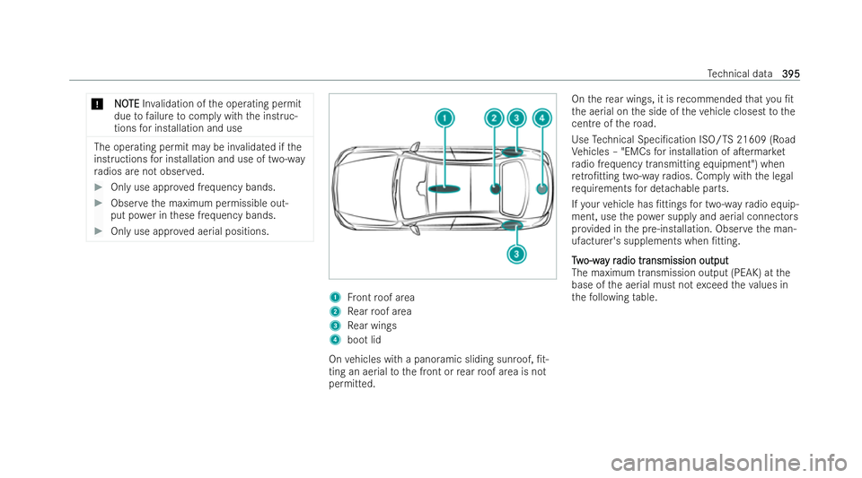 MERCEDES-BENZ E-CLASS SALOON 2022  Owners Manual *
N
N O
OTE
TE Inva lidation of the operating permit
due tofailure tocomply with the inst ruc-
tions for installation and use The operating permit may be in
validated if the
inst ructions for installa