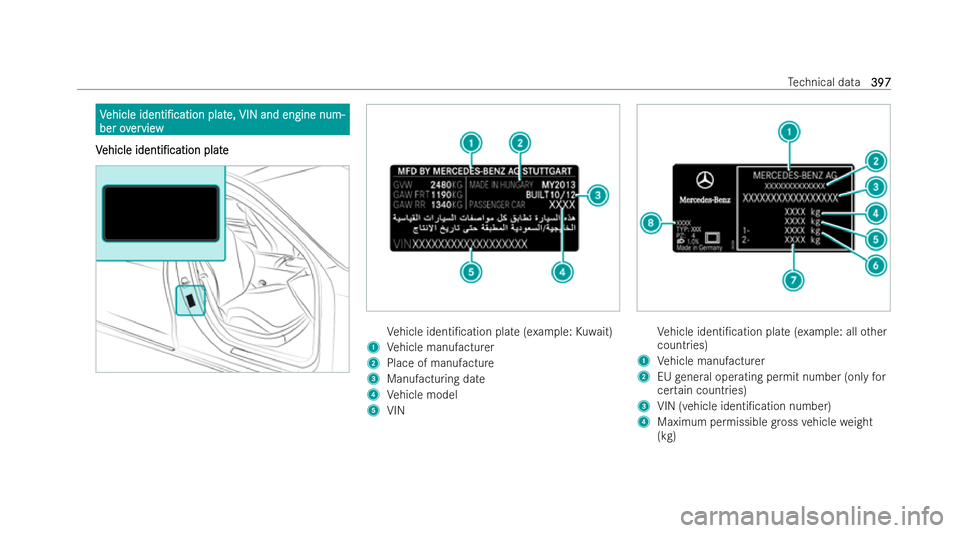MERCEDES-BENZ E-CLASS SALOON 2022  Owners Manual V
V
ehicle
ehicle identi/cation
identi/cation plat
plate, VIN and engine num-
e, VIN and engine num-
ber ov
ber overerview
view
V
V ehicle
ehicle identi/cation
identi/cation plate
plate Ve
hicle i