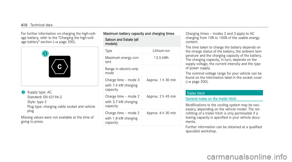 MERCEDES-BENZ E-CLASS SALOON 2022  Owners Manual Fo
r fur ther information on charging the high-volt-
age batter y,referto the "Charging the high-volt-
age battery" section (/ page 200).1
Supply type: AC
St andard: EN 62196-2
St yle: type 2
