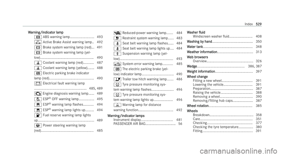 MERCEDES-BENZ E-CLASS SALOON 2022  Owners Manual W
W
ar
ar ning/indicat
ning/indicat or lamp
or lamp
! ABSwarning lamp......................... 493
ê Active Brake Assist warning lam p..4 92
J Brake system warning lamp (red)... 491
J Brake system wa