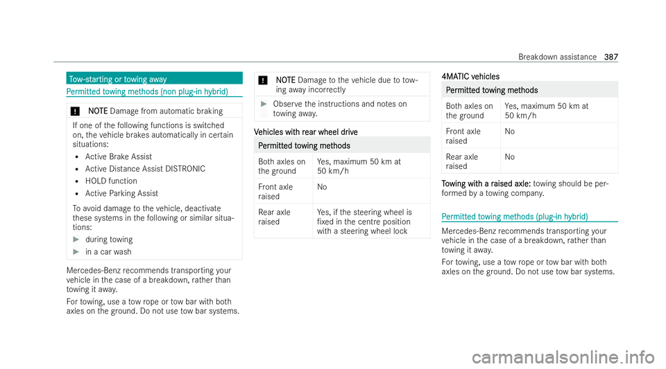 MERCEDES-BENZ E-CLASS SALOON 2021  Owners Manual T
T
o
o w
w -st
-st ar
ar ting or to
ting or towing away
wing away P
P
er
er mitt
mitt edto
ed towing met
wing met hods (non plug-in h
hods (non plug-in h ybr
ybrid)
id) *
N
NO OTE
TE Damage from auto