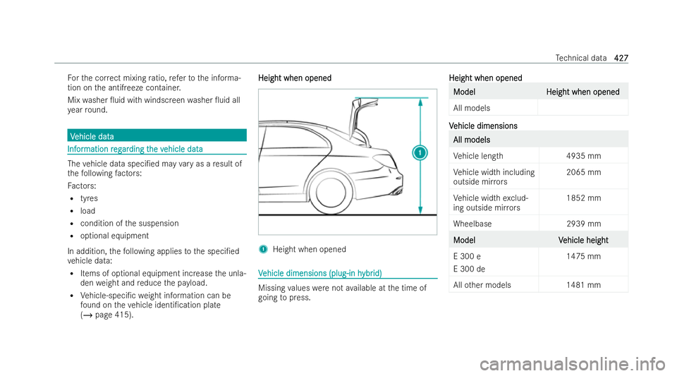 MERCEDES-BENZ E-CLASS SALOON 2021  Owners Manual Fo
rth e cor rect mixing ratio, referto the informa-
tion on the antifreeze container.
Mix washer 0uid with windscreen washer 0uid all
ye ar round. V
V
ehicle data
ehicle data Inf
Inf
or
ormation r

