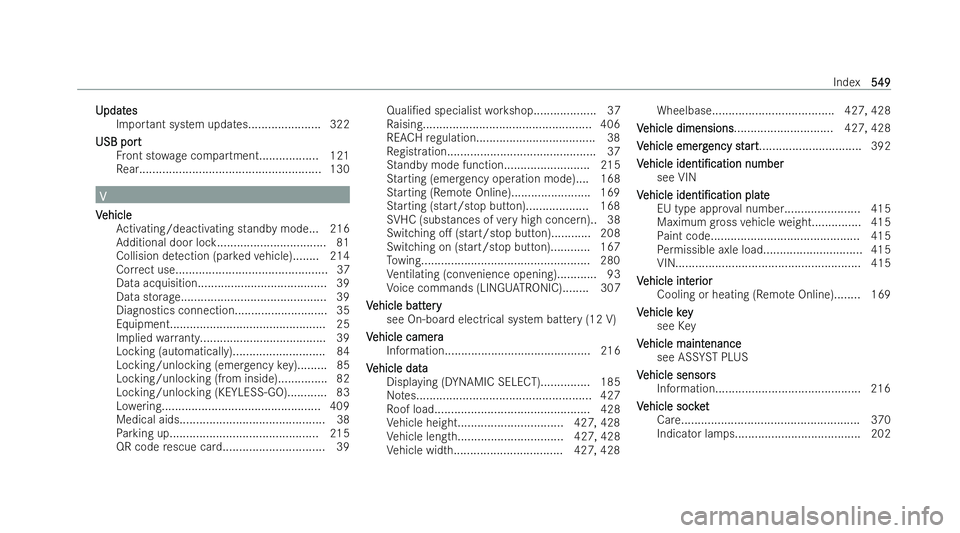 MERCEDES-BENZ E-CLASS SALOON 2021  Owners Manual U
U
pdat
pdat es
es
Impor tant system updates...................... 322
USB port
USB port Front st owage compartmen t.................. 121
Re ar.......................................................