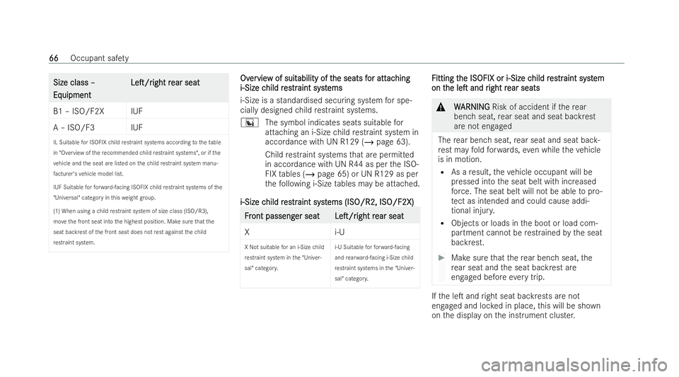 MERCEDES-BENZ E-CLASS SALOON 2021 Repair Manual Size class –
Size class –
Eq Eq
uipment
uipment LeT/r
LeT/r
ight
ightr
rear seat
ear seat
B1 – ISO/F2X IUF
A – ISO/F3 IUF IL Suitable for ISOFIX child restraint systems acco rding totheta bl
