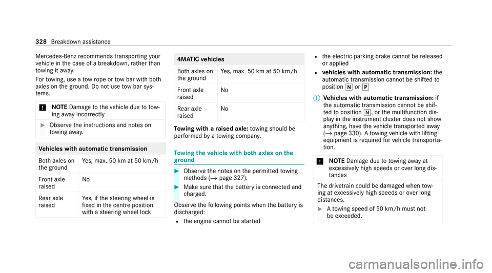 MERCEDES-BENZ E-CLASS SALOON 2020  Owners Manual Mercedes-Benz
recommends transporting your
ve hicle in the case of a breakdown, rath er than
to wing it away.
Fo rto wing, use a tow rope or tow bar with bo th
axles on the ground. Do not use tow bar 