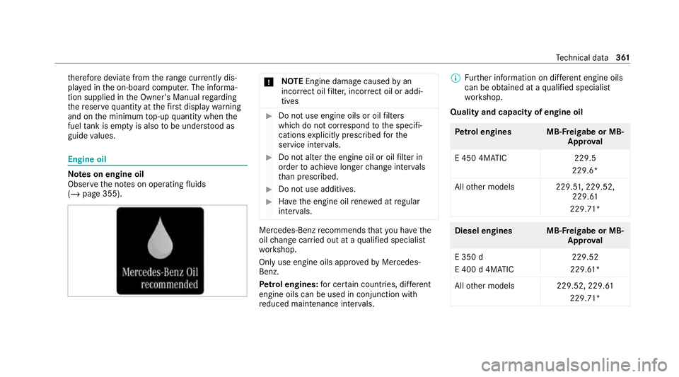 MERCEDES-BENZ E-CLASS SALOON 2020  Owners Manual th
erefore deviate from thera nge cur rently dis‐
pl ay ed in the on-board computer. The informa‐
tion supplied in the Owner's Manual rega rding
th ere ser vequantity at thefirs t display warn