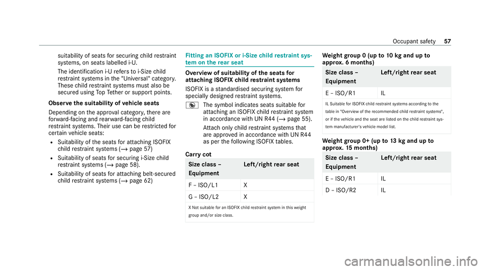 MERCEDES-BENZ E-CLASS SALOON 2020 Workshop Manual suitability of seats
for securing child restra int
sy stems, on seats labelled i‑U.
The identification i‑U refers to i‑Size child
re stra int sy stems in the "Universal" categor y.
These MERCEDES-BENZ E-CLASS SALOON 2020 Workshop Manual suitability of seats
for securing child restra int
sy stems, on seats labelled i‑U.
The identification i‑U refers to i‑Size child
re stra int sy stems in the "Universal" categor y.
These