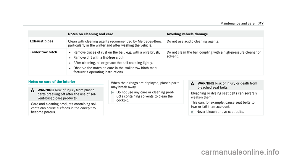 MERCEDES-BENZ E-CLASS SALOON 2017 Owners Manual Note
s on cleaning and car eA voiding vehicle damage
Exhaust pipes Clean with cleaning agents recommended byMercedes-Benz,
particular lyin the winter and af terwa shing theve hicle. Do not use acidic MERCEDES-BENZ E-CLASS SALOON 2017 Owners Manual Note
s on cleaning and car eA voiding vehicle damage
Exhaust pipes Clean with cleaning agents recommended byMercedes-Benz,
particular lyin the winter and af terwa shing theve hicle. Do not use acidic