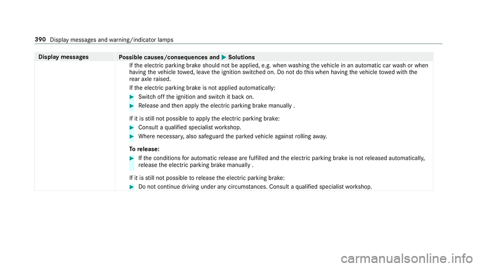 MERCEDES-BENZ E-CLASS SALOON 2017 Owners Manual Display messages
Possible causes/consequences and M
MSolutions
If th e electric parking brake should not be applied, e.g. when washing theve hicle in an automatic car wash or when
having theve hicle t MERCEDES-BENZ E-CLASS SALOON 2017 Owners Manual Display messages
Possible causes/consequences and M
MSolutions
If th e electric parking brake should not be applied, e.g. when washing theve hicle in an automatic car wash or when
having theve hicle t