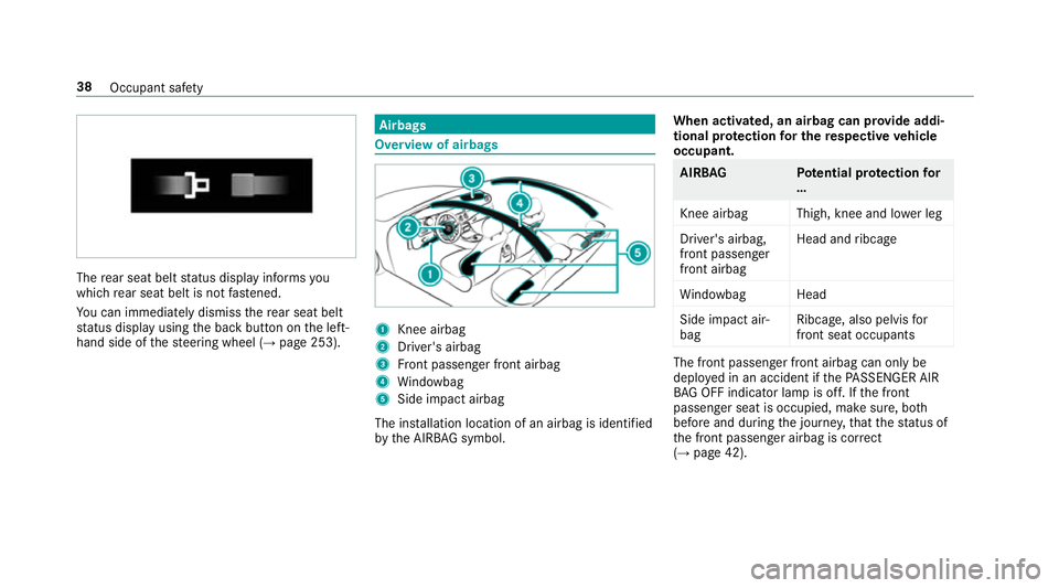 MERCEDES-BENZ E-CLASS SALOON 2017 Service Manual The
rear seat belt status display informs you
which rear seat belt is not fastened.
Yo u can immediately dismiss there ar seat belt
st atus display using the back button on the left-
hand side of thes MERCEDES-BENZ E-CLASS SALOON 2017 Service Manual The
rear seat belt status display informs you
which rear seat belt is not fastened.
Yo u can immediately dismiss there ar seat belt
st atus display using the back button on the left-
hand side of thes