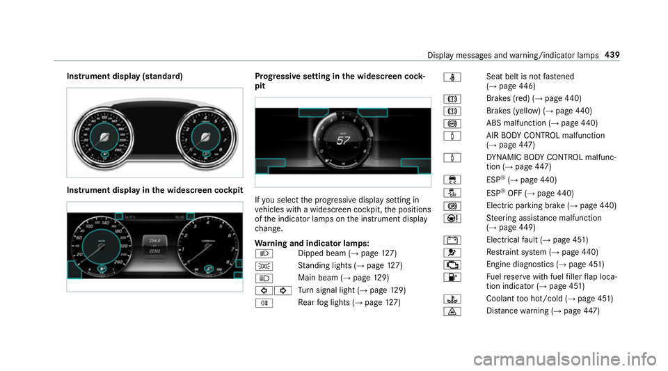 MERCEDES-BENZ E-CLASS SALOON 2017 Owners Manual Instrument display (standard)
Instrument display in
the widescreen cockpit Prog
ressive setting in the widescreen cock‐
pit If
yo u select the progressive display setting in
ve hicles with a widescr MERCEDES-BENZ E-CLASS SALOON 2017 Owners Manual Instrument display (standard)
Instrument display in
the widescreen cockpit Prog
ressive setting in the widescreen cock‐
pit If
yo u select the progressive display setting in
ve hicles with a widescr