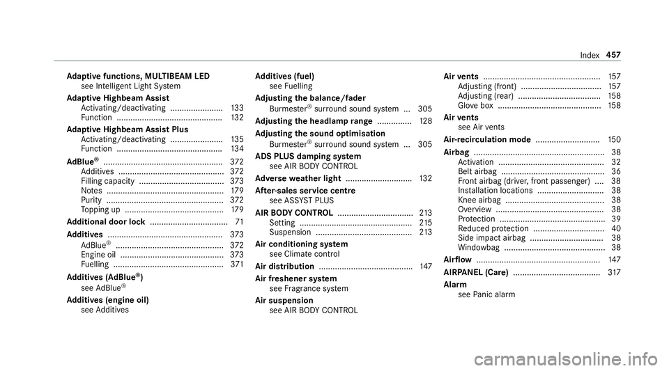 MERCEDES-BENZ E-CLASS SALOON 2017 Owners Manual Ad
aptive functions, MULTIBEAM LED
see Intelligent Light Sy stem
Ad aptive Highbeam Assist
Ac tivating/deactivating ...................... .133
Fu nction .............................................. MERCEDES-BENZ E-CLASS SALOON 2017 Owners Manual Ad
aptive functions, MULTIBEAM LED
see Intelligent Light Sy stem
Ad aptive Highbeam Assist
Ac tivating/deactivating ...................... .133
Fu nction ..............................................