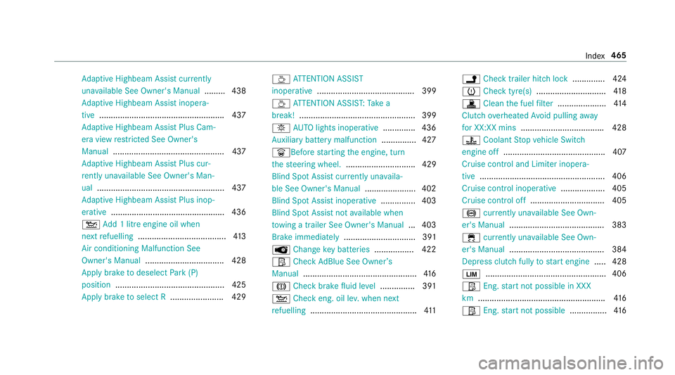 MERCEDES-BENZ E-CLASS SALOON 2017  Owners Manual Ad
aptive Highbeam Assist cur rently
una vailable See Owner's Manual .........438
Ad aptive Highbeam Assist inopera‐
tive ...................................................... 437
Ad aptive Hig