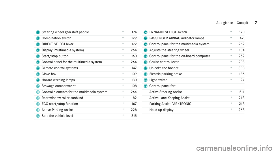 MERCEDES-BENZ E-CLASS SALOON 2017  Owners Manual 1
Steering wheel gearshift paddle →
174
2 Combination swit ch →
12 9
3 DIRECT SELECT le ver →
172
4 Displ ay(multimedia sy stem) →
264
5 Start/ stop button →
16 0
6 Control panel forth e mul