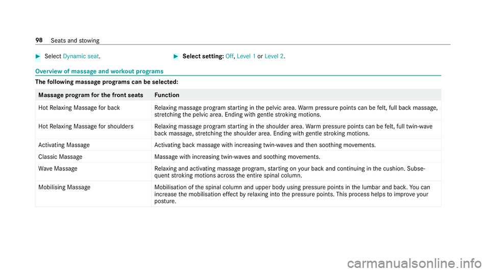 MERCEDES-BENZ E-CLASS SALOON 2016  Owners Manual #
Select Dynamic seat. #
Select setting: Off,Level 1 orLevel 2. Overview of massa
geand workout prog rams The
following massage prog rams can be selected: Massage prog
ram for the front seats Function MERCEDES-BENZ E-CLASS SALOON 2016  Owners Manual #
Select Dynamic seat. #
Select setting: Off,Level 1 orLevel 2. Overview of massa
geand workout prog rams The
following massage prog rams can be selected: Massage prog
ram for the front seats Function