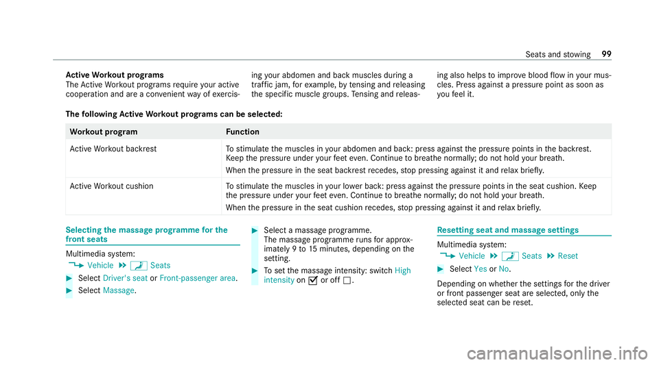 MERCEDES-BENZ E-CLASS SALOON 2016  Owners Manual Ac
tive Workout prog rams
The Active Workout programs requ ire your active
cooperation and are a co nvenient way of exercis‐ ing
your abdomen and back muscles during a
traf fic jam, forex ample, byt MERCEDES-BENZ E-CLASS SALOON 2016  Owners Manual Ac
tive Workout prog rams
The Active Workout programs requ ire your active
cooperation and are a co nvenient way of exercis‐ ing
your abdomen and back muscles during a
traf fic jam, forex ample, byt
