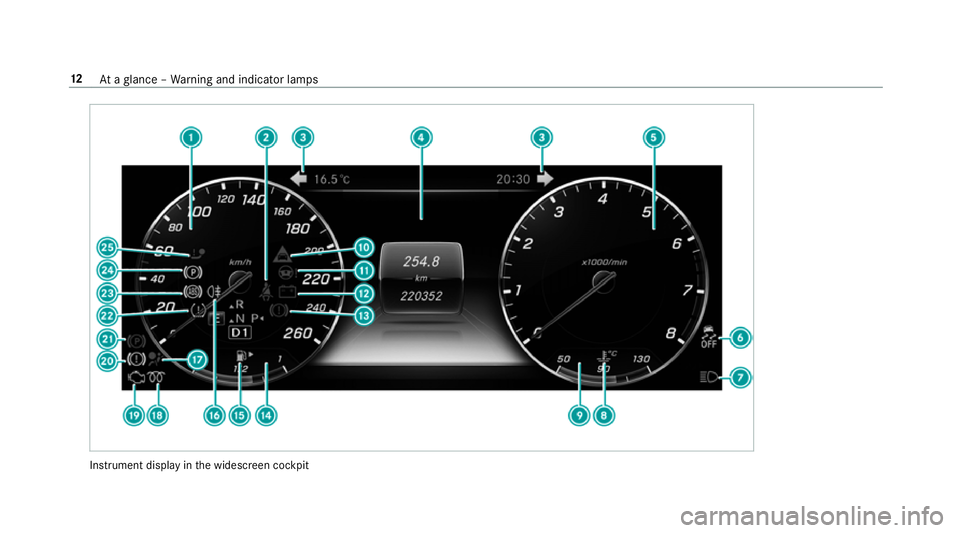 MERCEDES-BENZ E-CLASS SALOON 2016  Owners Manual Instrument display
inthe widescreen cockpit 12
Ataglance – Warning and indicator lamps 