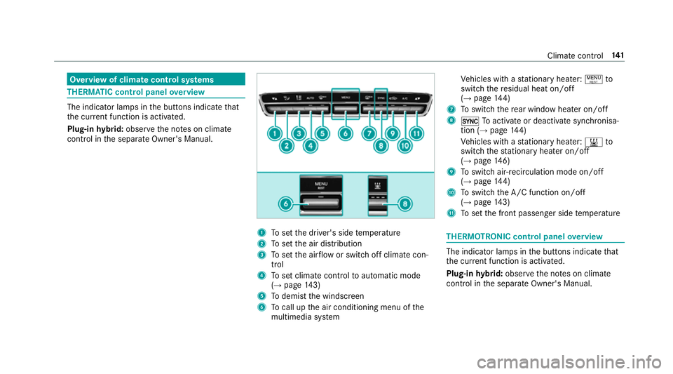 MERCEDES-BENZ E-CLASS SALOON 2016  Owners Manual Overview of climate control sy
stems THERM
ATIC cont rol panel overview The indicator lamps in
the buttons indicate that
th e cur rent function is acti vated.
Plug-in hybrid: obser vethe no tes on cli
