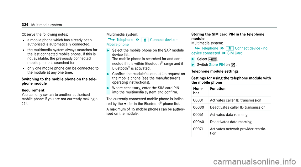 MERCEDES-BENZ E-CLASS SALOON 2016  Owners Manual Obser
vethefo llowing no tes:
R a mobile phone which has already been
authorised is automatically connected.
R the multimedia sy stem alw ays sear ches for
th e last connected mobile phone. If this is MERCEDES-BENZ E-CLASS SALOON 2016  Owners Manual Obser
vethefo llowing no tes:
R a mobile phone which has already been
authorised is automatically connected.
R the multimedia sy stem alw ays sear ches for
th e last connected mobile phone. If this is