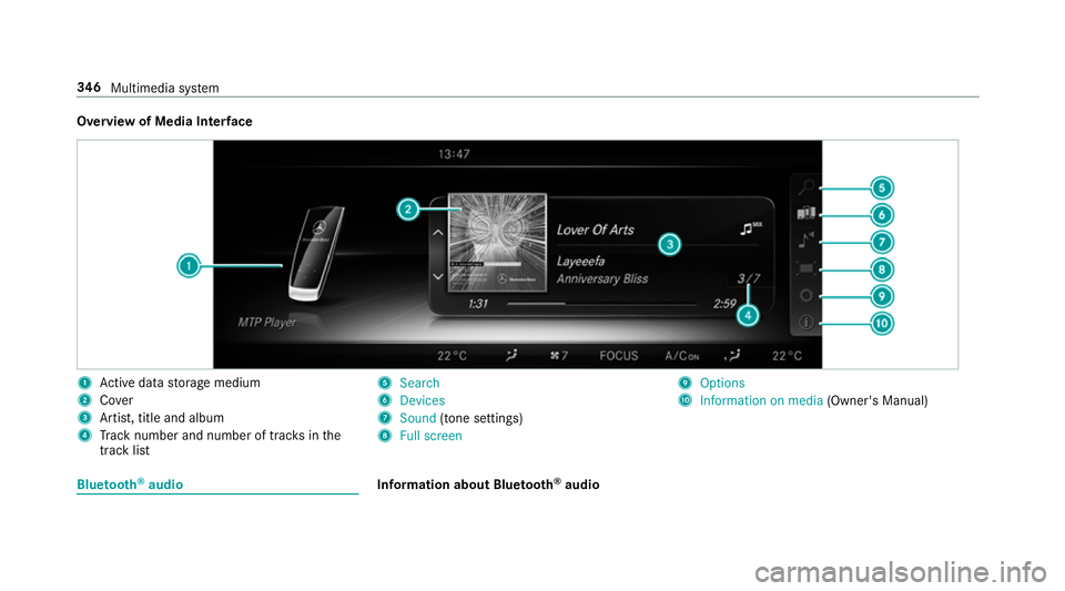 MERCEDES-BENZ E-CLASS SALOON 2016  Owners Manual Overview of Media Inter
face 1
Active da tastorage medium
2 Cover
3 Artist, title and album
4 Track number and number of trac ksinthe
track li st 5
Search
6 Devices
7 Sound (tone settings)
8 Full scre MERCEDES-BENZ E-CLASS SALOON 2016  Owners Manual Overview of Media Inter
face 1
Active da tastorage medium
2 Cover
3 Artist, title and album
4 Track number and number of trac ksinthe
track li st 5
Search
6 Devices
7 Sound (tone settings)
8 Full scre