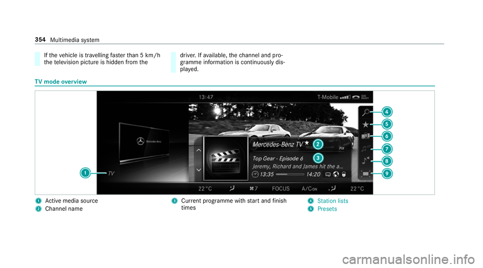 MERCEDES-BENZ E-CLASS SALOON 2016  Owners Manual If
th eve hicle is tr avelling faster than 5 km/h
th ete levision picture is hidden from the driver. If
available, thech annel and pro‐
gr amme information is continuously dis‐
pla yed. TV
mode ov