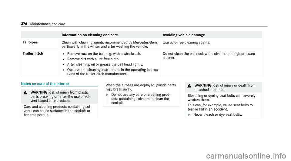 MERCEDES-BENZ E-CLASS SALOON 2016  Owners Manual Information on cleaning and car
eAvoiding vehicle damage
Ta ilpipes
Clean with cleaning agents recommended byMercedes-Benz,
particular lyin the winter and af terwa shing theve hicle. Use acid-free cle MERCEDES-BENZ E-CLASS SALOON 2016  Owners Manual Information on cleaning and car
eAvoiding vehicle damage
Ta ilpipes
Clean with cleaning agents recommended byMercedes-Benz,
particular lyin the winter and af terwa shing theve hicle. Use acid-free cle