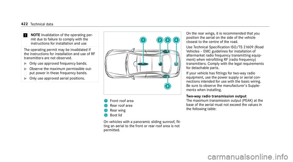 MERCEDES-BENZ E-CLASS SALOON 2016  Owners Manual *
NO
TEInva lidation of the operating per‐
mit due tofailure tocomply wi th the
instructions for ins tallation and use The operating permit may be in
validated if
th e instructions for ins tallation