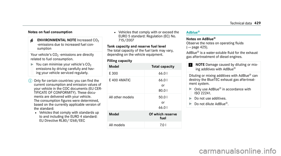 MERCEDES-BENZ E-CLASS SALOON 2016  Owners Manual Note
s on fuel consum ption
+ ENVIRONMENTAL
NOTEIncreased CO
2
‑emissions due toinc reased fuel con‐
sum ption Yo
ur vehicle's CO
2‑emissions are di
rectly
re lated tofuel consum ption. #
Yo MERCEDES-BENZ E-CLASS SALOON 2016  Owners Manual Note
s on fuel consum ption
+ ENVIRONMENTAL
NOTEIncreased CO
2
‑emissions due toinc reased fuel con‐
sum ption Yo
ur vehicle's CO
2‑emissions are di
rectly
re lated tofuel consum ption. #
Yo