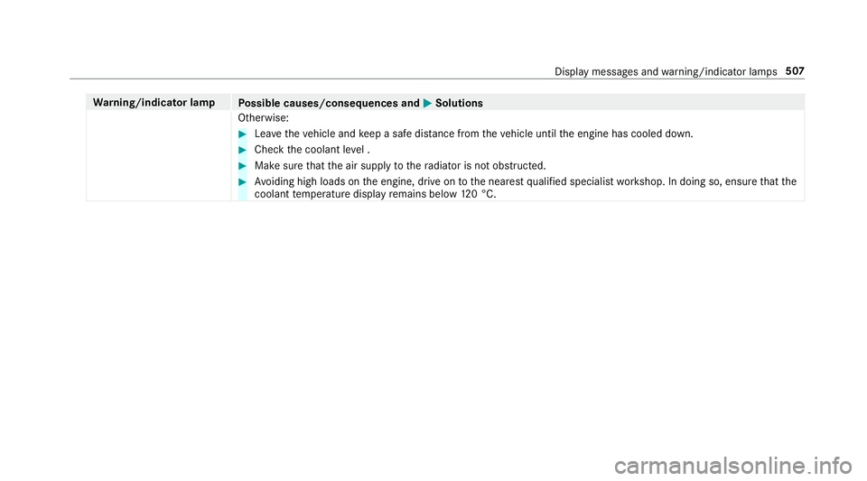 MERCEDES-BENZ E-CLASS SALOON 2016  Owners Manual Wa
rning/indicator lamp
Possible causes/consequences and M
MSolutions
Otherwise: #
Lea vetheve hicle and keep a safe dis tance from theve hicle until the engine has cooled down. #
Check the coolant le MERCEDES-BENZ E-CLASS SALOON 2016  Owners Manual Wa
rning/indicator lamp
Possible causes/consequences and M
MSolutions
Otherwise: #
Lea vetheve hicle and keep a safe dis tance from theve hicle until the engine has cooled down. #
Check the coolant le