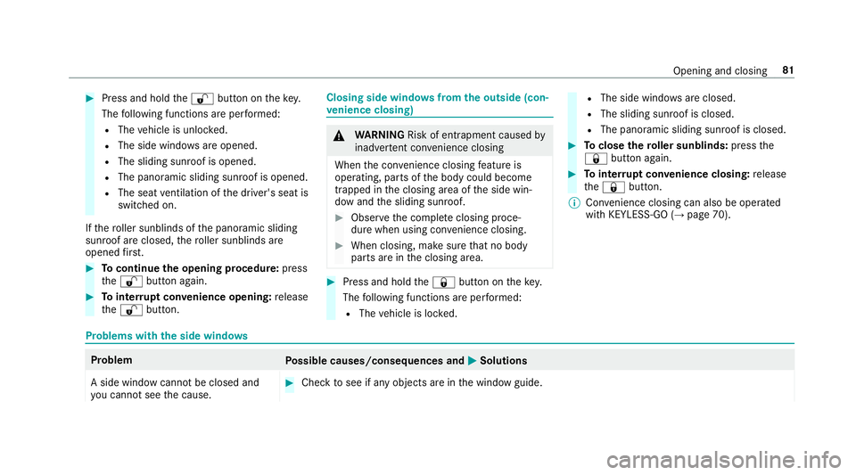 MERCEDES-BENZ E-CLASS SALOON 2016 Manual Online #
Press and hold the% button on thekey.
The following functions are per form ed:
R The vehicle is unloc ked.
R The side windo wsare opened.
R The sliding sun roof is opened.
R The panoramic sliding su MERCEDES-BENZ E-CLASS SALOON 2016 Manual Online #
Press and hold the% button on thekey.
The following functions are per form ed:
R The vehicle is unloc ked.
R The side windo wsare opened.
R The sliding sun roof is opened.
R The panoramic sliding su