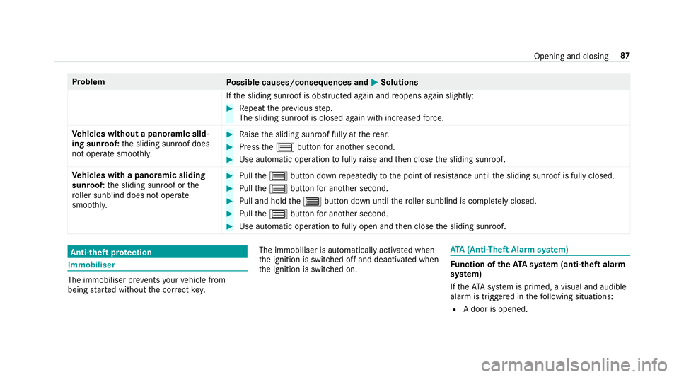 MERCEDES-BENZ E-CLASS SALOON 2016 Manual Online Problem
Possible causes/consequences and M
MSolutions
If th e sliding sunroof is obstructed again and reopens again slightly: #
Repeat the pr evious step.
The sliding sunroof is closed again with incr MERCEDES-BENZ E-CLASS SALOON 2016 Manual Online Problem
Possible causes/consequences and M
MSolutions
If th e sliding sunroof is obstructed again and reopens again slightly: #
Repeat the pr evious step.
The sliding sunroof is closed again with incr