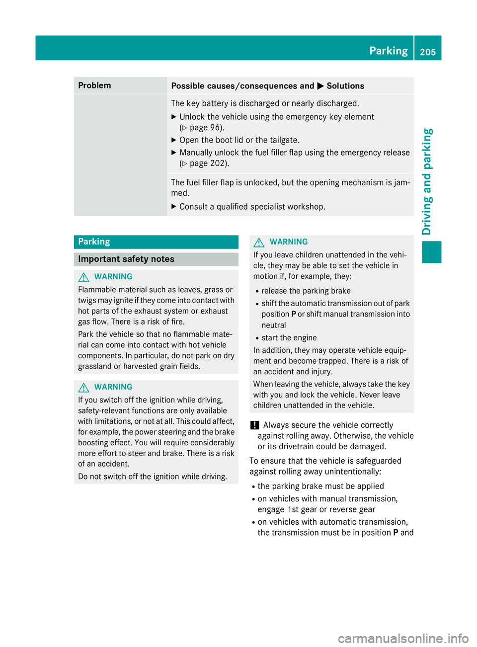 MERCEDES-BENZ E-CLASS SALOON 2015 Owners Manual Problem
Possible causes/consequences and
M
MSolutions The key battery is discharged or nearly discharged.
X Unlock the vehicle using the emergency key element
(Y page 96).
X Open the boot lid or the t MERCEDES-BENZ E-CLASS SALOON 2015 Owners Manual Problem
Possible causes/consequences and
M
MSolutions The key battery is discharged or nearly discharged.
X Unlock the vehicle using the emergency key element
(Y page 96).
X Open the boot lid or the t
