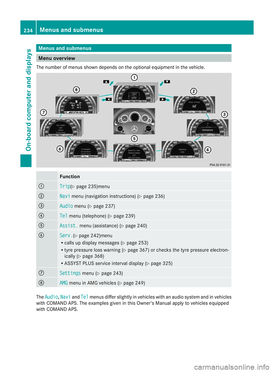 MERCEDES-BENZ E-CLASS SALOON 2011  Owners Manual Menus and submenus
Menu overview
The number of menus show ndepends on the optional equipment in the vehicle. Function
:
Trip (Y
page 235)menu ;
Navi menu (navigation instructions) (Y
page 236)=
Audio 