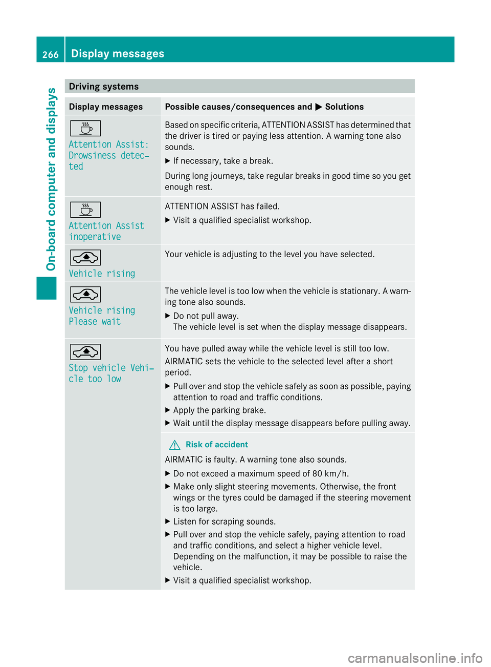 MERCEDES-BENZ E-CLASS SALOON 2011 Owners Manual Driving systems
Display messages Possible causes/consequences and
M Solutions
À
Attention Assist:
Drowsiness detec‐
ted Based on specific criteria, ATTENTION ASSIST has determined that
the driver i MERCEDES-BENZ E-CLASS SALOON 2011 Owners Manual Driving systems
Display messages Possible causes/consequences and
M Solutions
À
Attention Assist:
Drowsiness detec‐
ted Based on specific criteria, ATTENTION ASSIST has determined that
the driver i