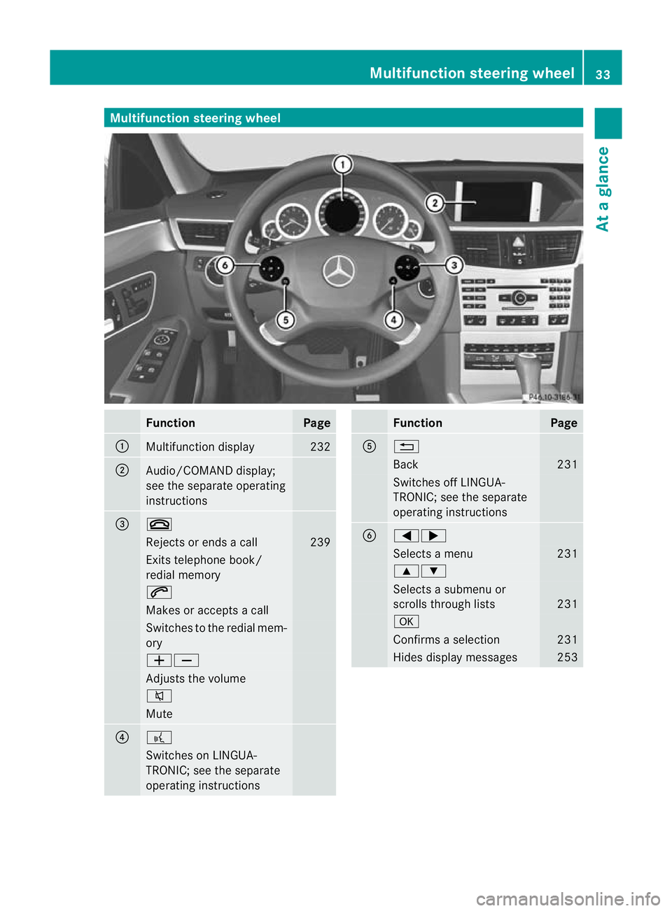 MERCEDES-BENZ E-CLASS SALOON 2011 Owners Guide Multifunction steering wheel
Function Page
:
Multifunction display 232
;
Audio/COMAND display;
see the separate operating
instructions
=
~
Rejects or ends a call 239
Exits telephone book/
redial memor