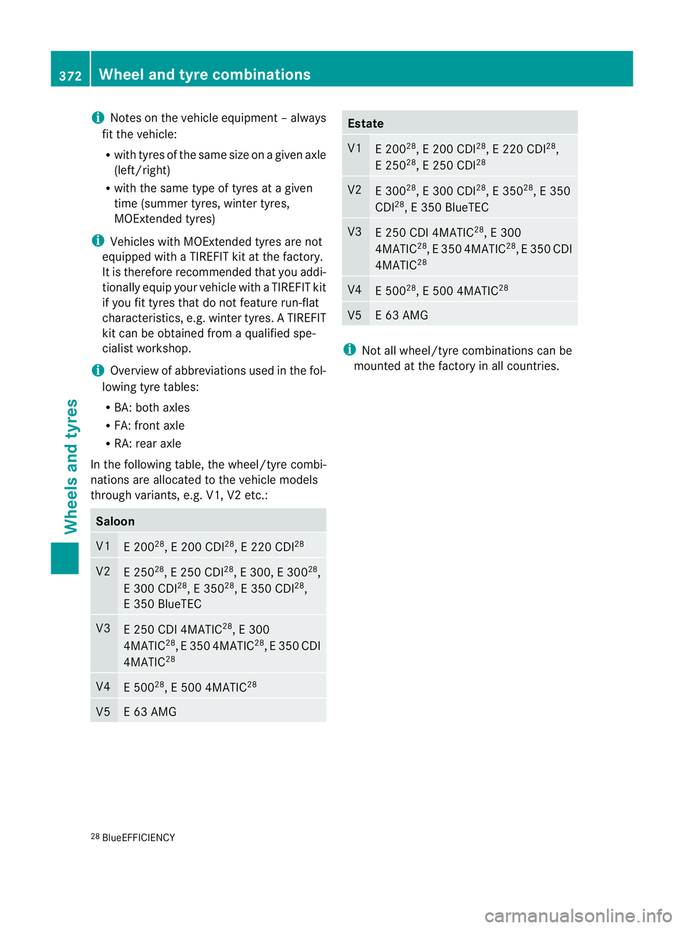 MERCEDES-BENZ E-CLASS SALOON 2011 Owners Manual i
Notes on the vehicle equipment –always
fit the vehicle:
R with tyres of the same size on a given axle
(left/right)
R with the same type of tyres at a given
time (summer tyres, winter tyres,
MOExte MERCEDES-BENZ E-CLASS SALOON 2011 Owners Manual i
Notes on the vehicle equipment –always
fit the vehicle:
R with tyres of the same size on a given axle
(left/right)
R with the same type of tyres at a given
time (summer tyres, winter tyres,
MOExte