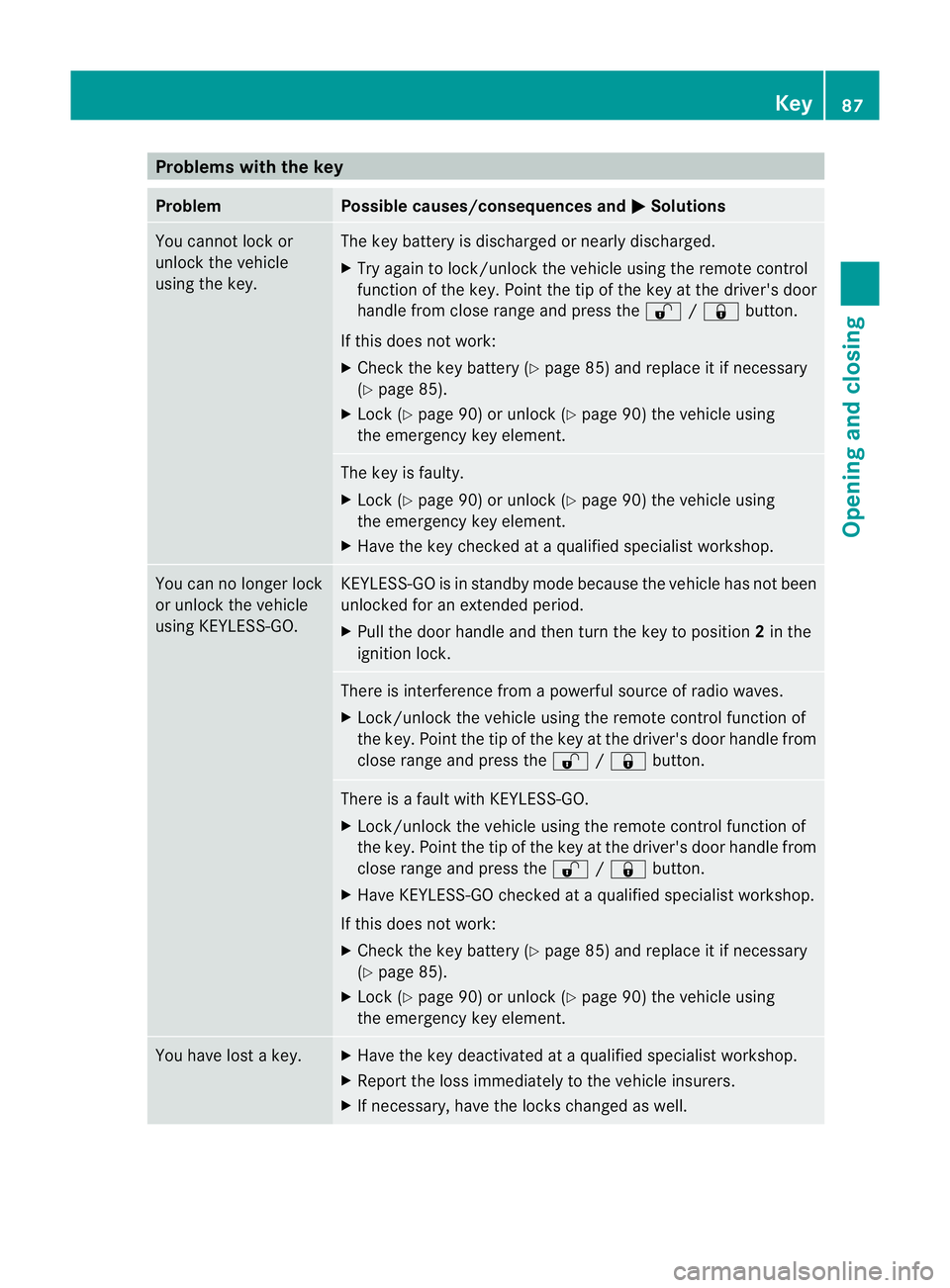 MERCEDES-BENZ E-CLASS SALOON 2011 Owners Manual Problems with the key
Problem Possible causes/consequences and
M Solutions
You cannot lock or
unlock the vehicle
using the key. The key battery is discharged or nearly discharged.
X
Try again to lock/ MERCEDES-BENZ E-CLASS SALOON 2011 Owners Manual Problems with the key
Problem Possible causes/consequences and
M Solutions
You cannot lock or
unlock the vehicle
using the key. The key battery is discharged or nearly discharged.
X
Try again to lock/