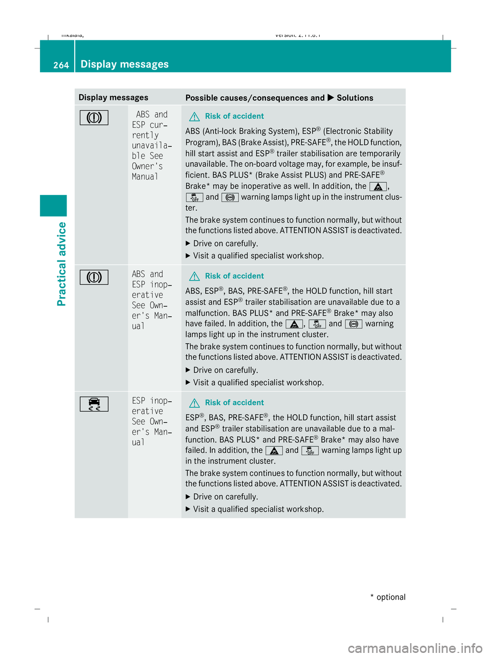 MERCEDES-BENZ E-CLASS SALOON 2009  Owners Manual Display messages
Possible causes/consequences and
X
X Solutions J ABS and
ESP cur‐
rently
unavaila‐
ble See
Owner's
Manual G
Risk of accident
ABS (Anti-lock Braking System), ESP ®
(Electronic