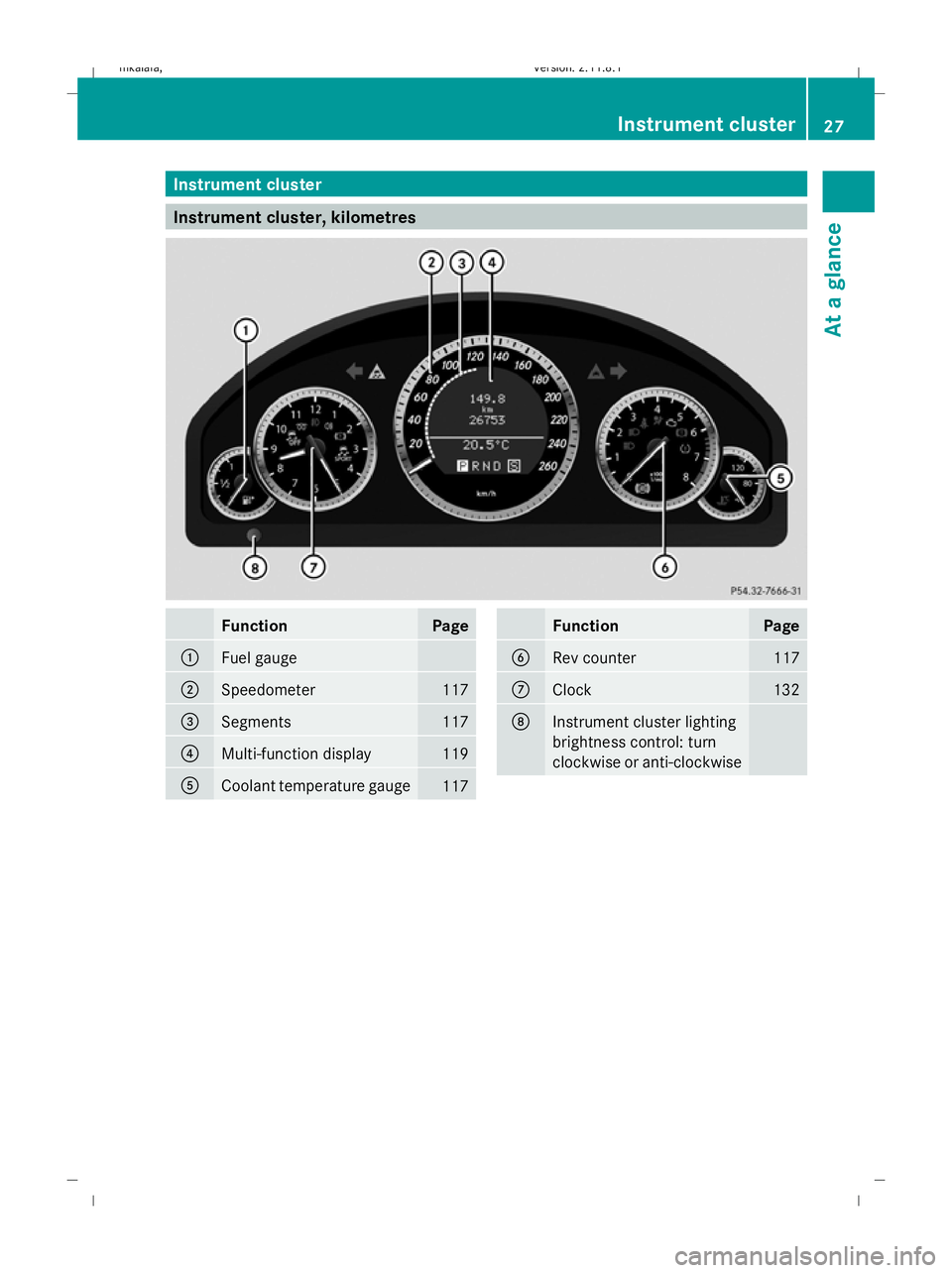 MERCEDES-BENZ E-CLASS SALOON 2009 Owners Manual Instrument cluster
Instrument cluster, kilometres
Function Page
:
Fuel gauge
;
Speedometer 117
=
Segments 117
?
Multi-function display 119
A
Coolant temperature gauge
117 Function Page
B
Rev counter 1 MERCEDES-BENZ E-CLASS SALOON 2009 Owners Manual Instrument cluster
Instrument cluster, kilometres
Function Page
:
Fuel gauge
;
Speedometer 117
=
Segments 117
?
Multi-function display 119
A
Coolant temperature gauge
117 Function Page
B
Rev counter 1
