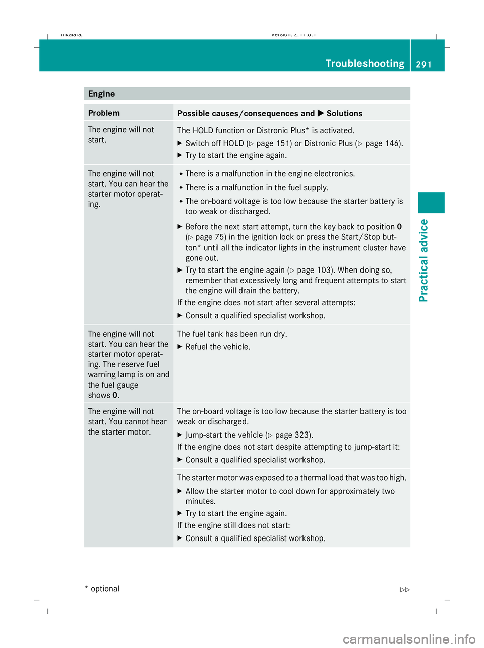 MERCEDES-BENZ E-CLASS SALOON 2009  Owners Manual Engine
Problem
Possible causes/consequences and
X
X Solutions The engine will not
start.
The HOLD function or Distronic Plus* is activated.
X
Switch off HOLD (Y page 151) or Distronic Plus (Y page 146