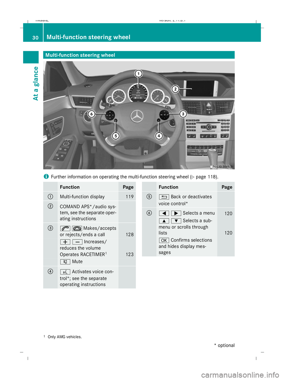 MERCEDES-BENZ E-CLASS SALOON 2009 Owners Guide Multi-function steering wheel
i
Further information on operating the multi-function steering wheel (Y page 118).Function Page
:
Multi-function display 119
;
COMAND APS*/audio sys-
tem, see the separat MERCEDES-BENZ E-CLASS SALOON 2009 Owners Guide Multi-function steering wheel
i
Further information on operating the multi-function steering wheel (Y page 118).Function Page
:
Multi-function display 119
;
COMAND APS*/audio sys-
tem, see the separat