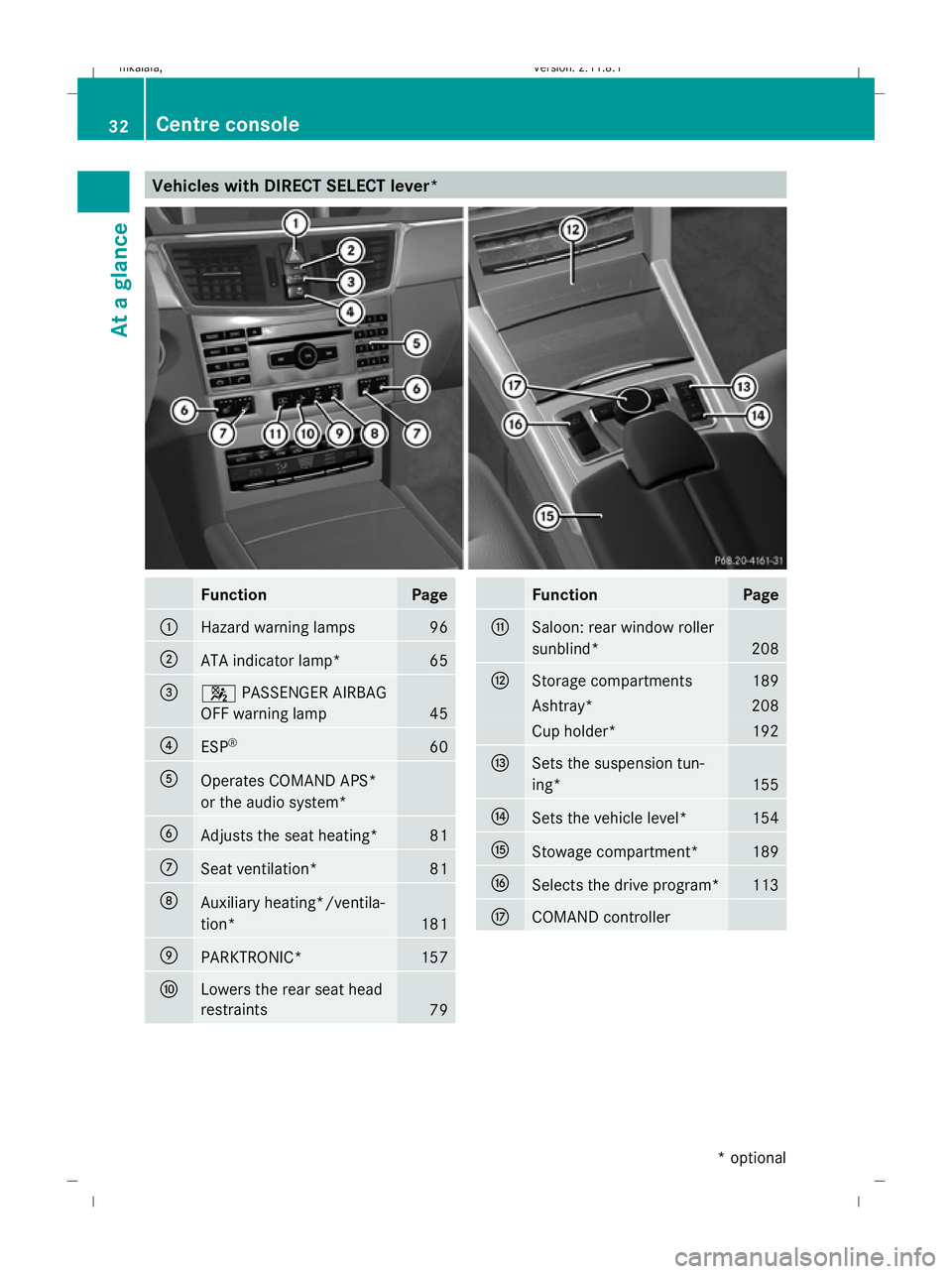 MERCEDES-BENZ E-CLASS SALOON 2009 Owners Guide Vehicles with DIRECT SELECT lever*
Function Page
:
Hazard warning lamps 96
;
ATA indicator lamp* 65
=
4
PASSENGER AIRBAG
OFF warning lamp 45
?
ESP
® 60
A
Operates COMAND APS*
or the audio system*
B
A MERCEDES-BENZ E-CLASS SALOON 2009 Owners Guide Vehicles with DIRECT SELECT lever*
Function Page
:
Hazard warning lamps 96
;
ATA indicator lamp* 65
=
4
PASSENGER AIRBAG
OFF warning lamp 45
?
ESP
® 60
A
Operates COMAND APS*
or the audio system*
B
A